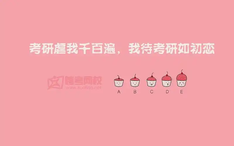 考研要给力的相册-考研励志壁纸