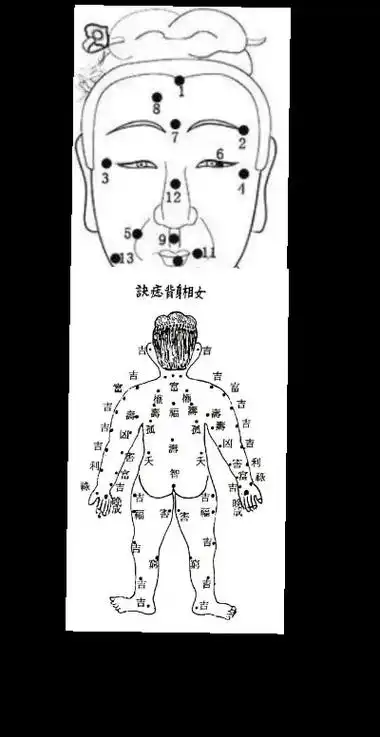 脖子后面有痣这颗痣也被称作苦情痣,算是较为典型的桃花痣
