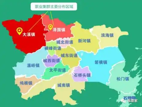 水泵之乡温岭现状调查3000多家泵企正加速洗牌