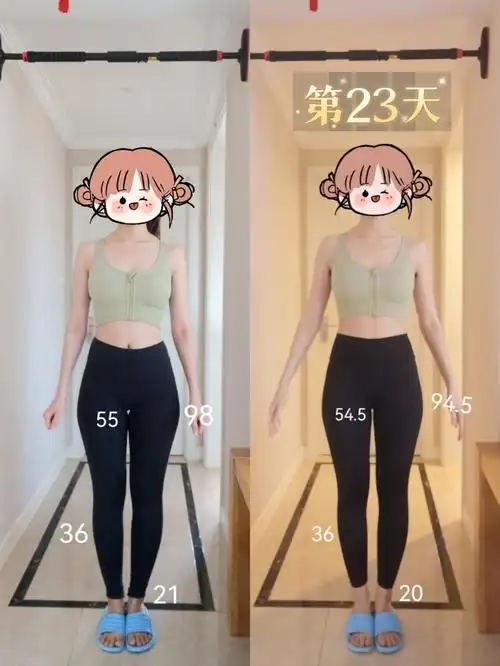 消除假胯宽|具体数据版