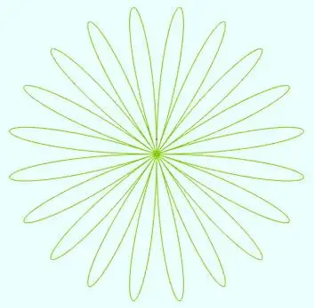 数学图形111玫瑰线
