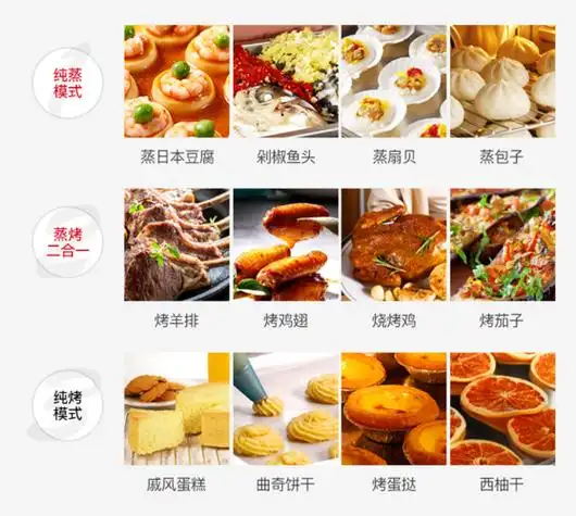 蒸烤箱食谱家用做法大全