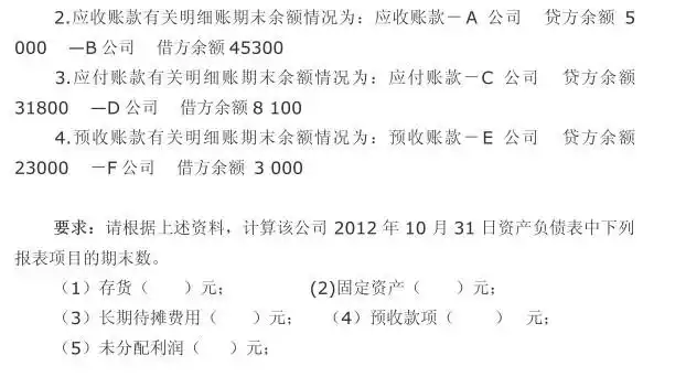 求问这一题的未分配利润怎么求!跪谢!