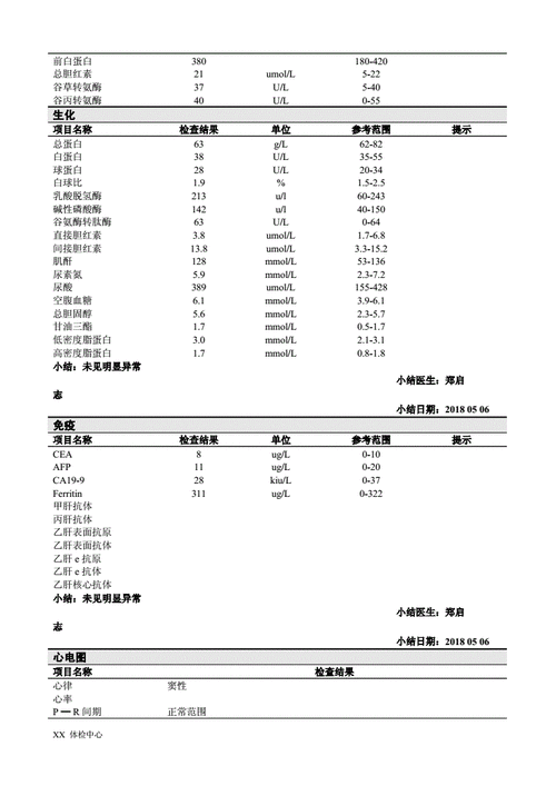 入职体检一般几天出结果_入职体检一般检查哪些项目-第1张图片-体检