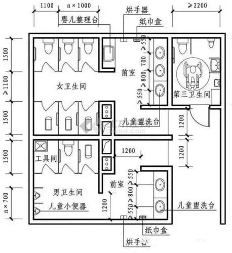 【建筑设计总结】公用建筑卫生间的33个设计施工关键点(内附平面图)