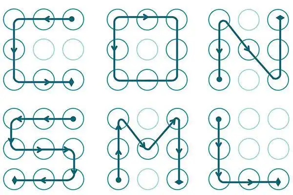 多数人设置的图形密码都太简单