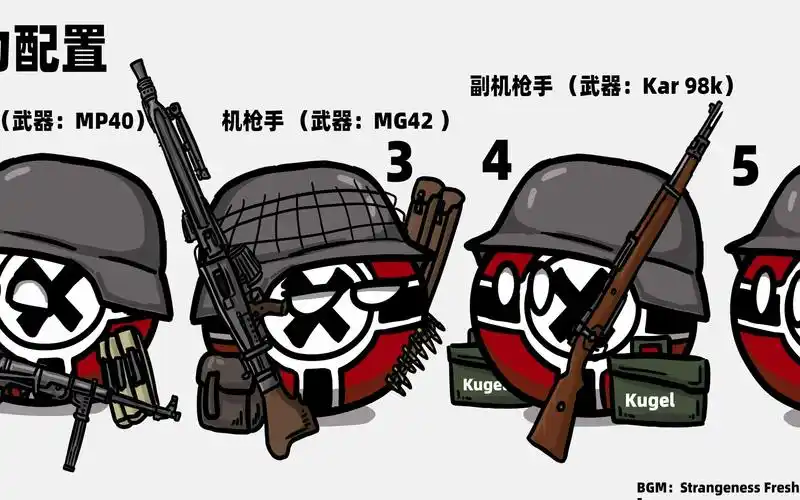 【波兰球】二战德国小队装备【桌面壁纸分享】