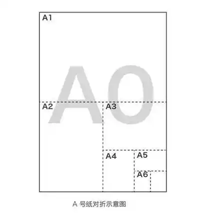 a4纸比例a4纸比例916还是43