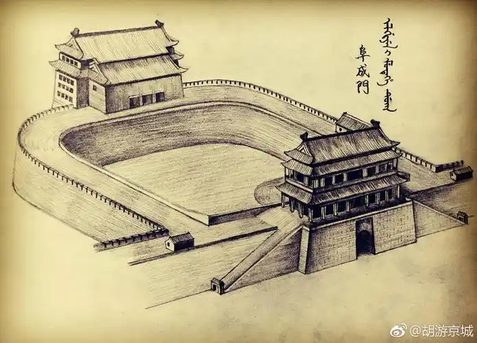 90后手绘京城内九门手绘俯视图大全完美重现历史