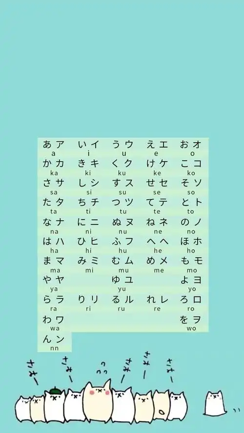 好看有趣的日语五十音图手机壁纸看看有你喜欢的吗