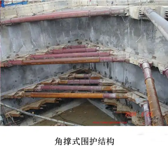 拉锚式围护结构1) 结构特征:由挡土结构与锚固系统两部分组成;2)支撑