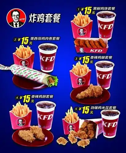 炸鸡套餐图片