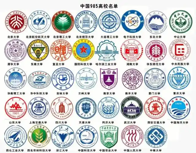 河南本科院校以及中国名校