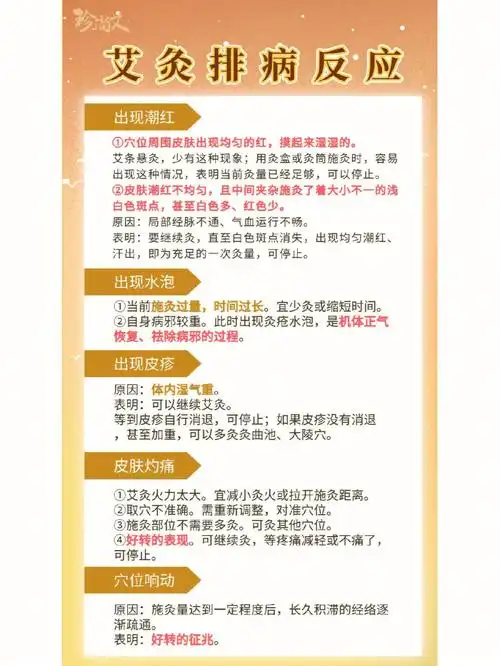 艾灸后的排病反应  #艾灸排病情况  #艾灸排病反应  #艾灸艾条艾柱