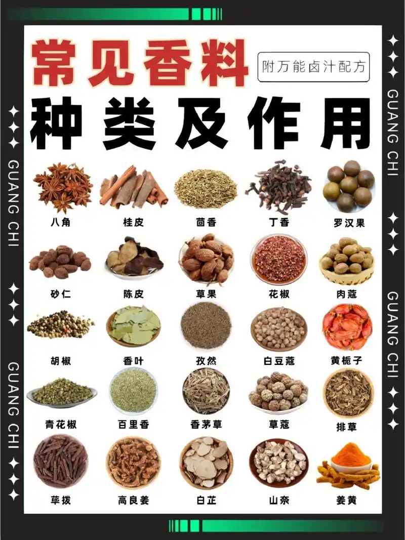 20种常见香料78特点及作用7815附卤汁配方 右滑有大图7915