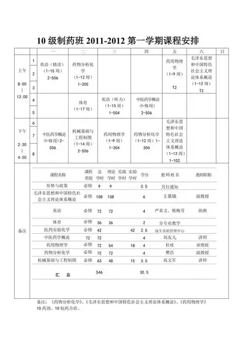 大二第一学期课程表