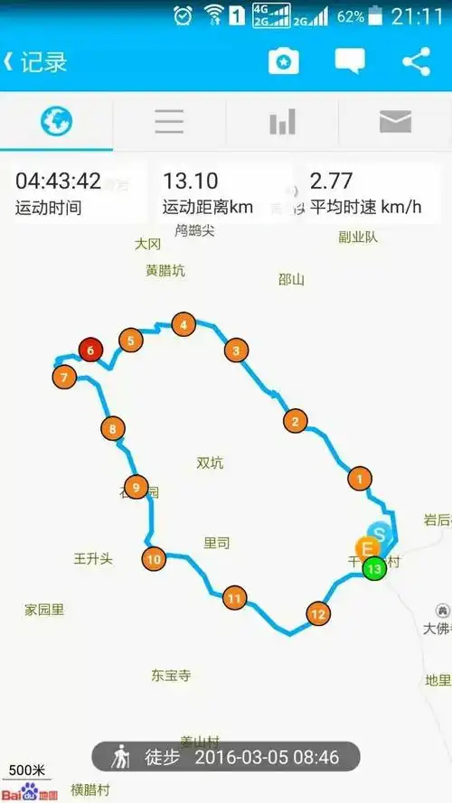 3.5 金兰古道一游