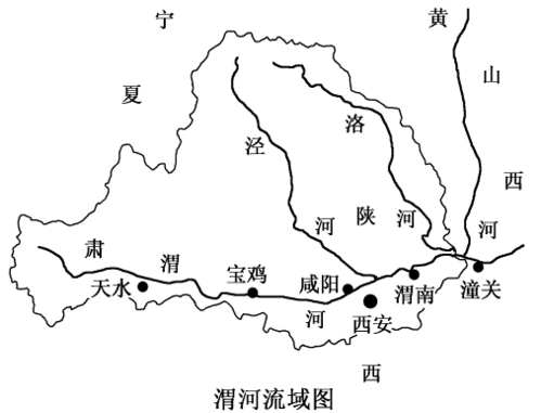 某季节"泾浊渭清",泾河的含沙量远大于渭河,该季节应是每年的(   a.