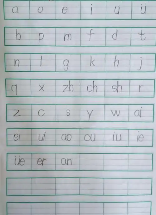 复习拼音《a~an》