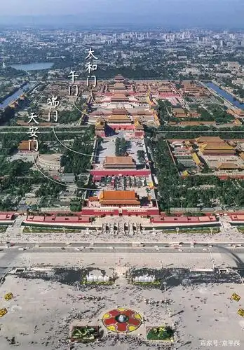 什么可以代表北京城?