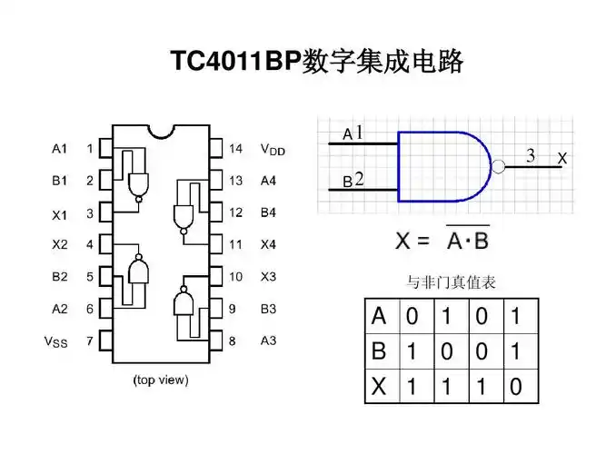 声光控触摸开关ppt