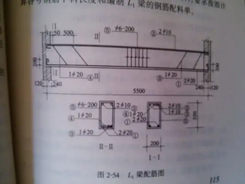 请懂建筑的解释下这个钢筋配筋图