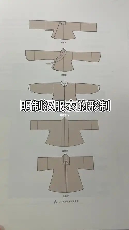 明制汉服衣的形制