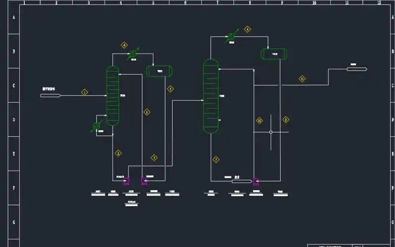 工艺物料流程图pfd