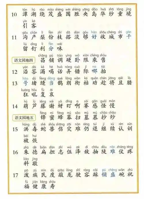 部编版16年级语文上册识字表写字表生字大全带拼音