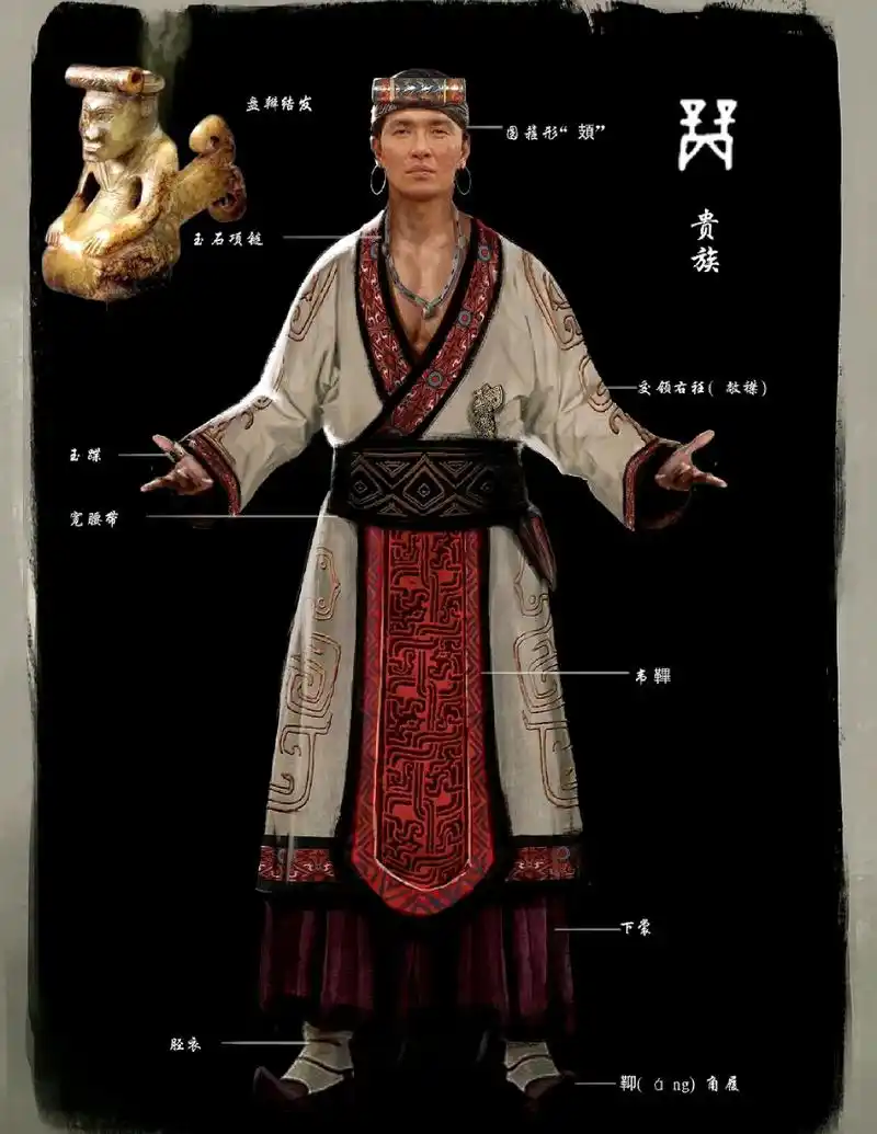 一组根据文物复原的我国商代人物服饰插画,感觉有几张还是很时尚的,by