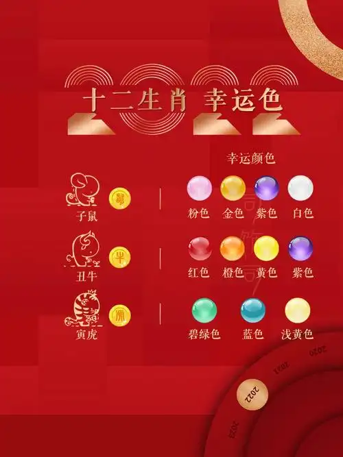 点亮2022跨年迎新准备好了十二生肖幸运色