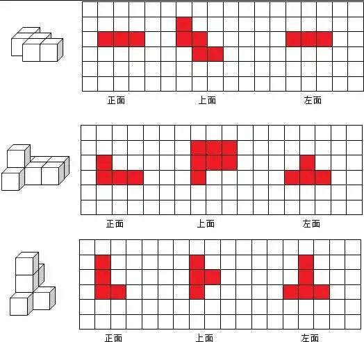 1观察图形可知从正面看到的是1层1层有3个正方形从
