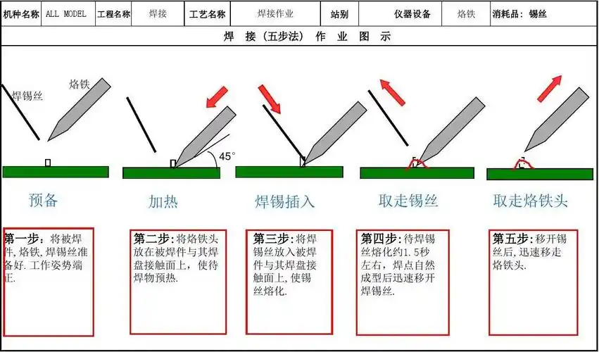 手工焊接作业sop答案