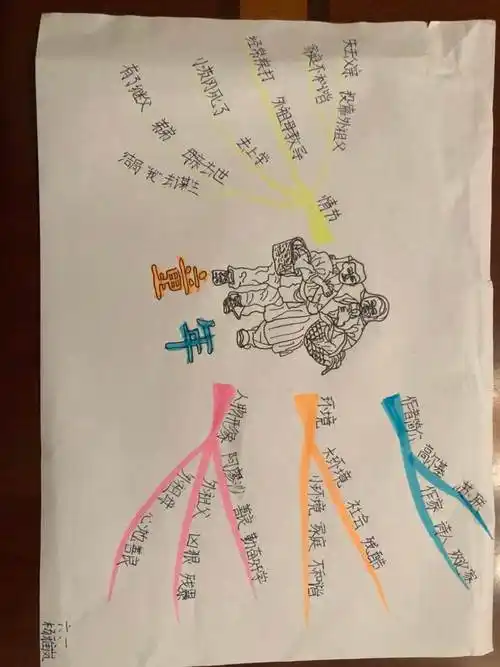 《男生贾里全传》书友会—腾飞组