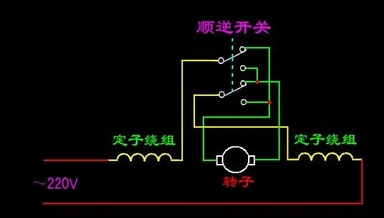 手电钻中正反转开关用的接线端子是什么样的