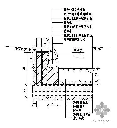[分享]做法大样cad图资料下载