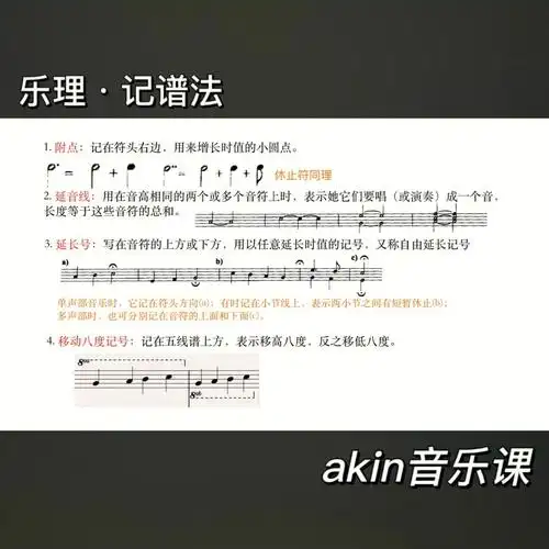 乐理记谱法记不住来看图重点都在这了