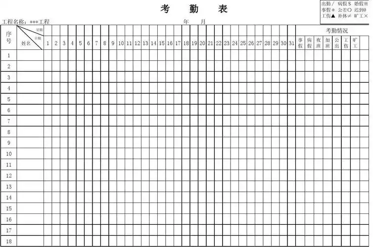 建筑工程施工单位考勤表