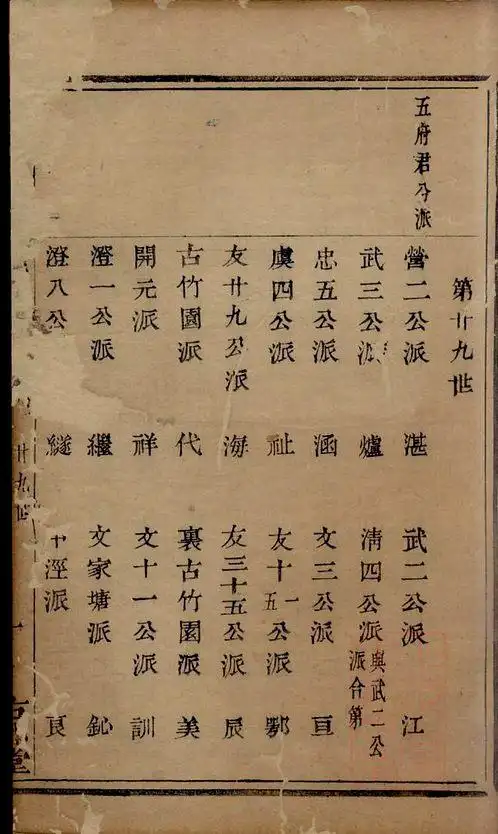 暨阳次峰俞氏宗谱_卷036 - 家谱 - 收藏爱好者