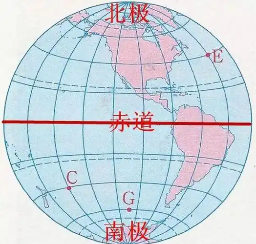 这个情况有点特殊,首先我们需要知道一下地球上的自转速度,地球赤道的