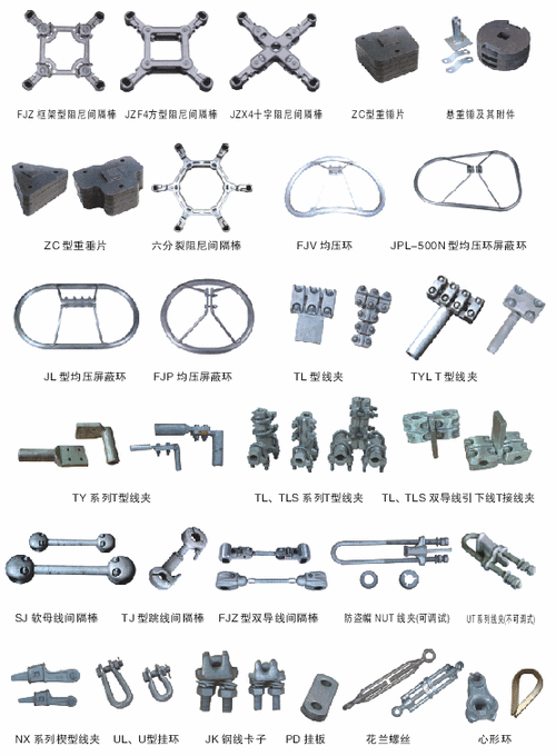 深圳华耀简述电力金具的重要性