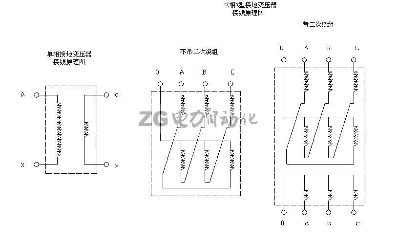 接地变压器z型接线