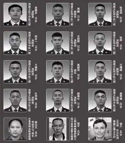 《烈火英雄》致敬消防员:愿你们不再牺牲,愿我们不再遗忘