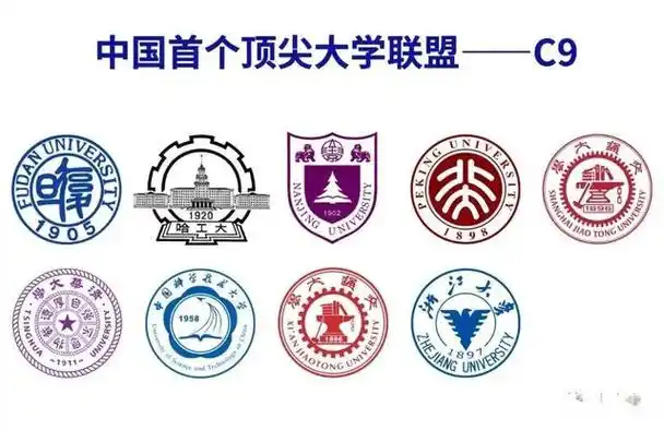 冲上热搜!"新c9"高校来了?