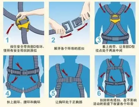 事关高空作业,这几大 " 法宝 " 必不可少→_安全带_安全帽_梯子