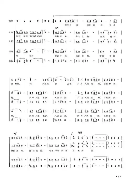 党旗更鲜艳(合唱)简谱该歌谱演奏者为谭晶 ,歌曲名称为党旗更鲜艳
