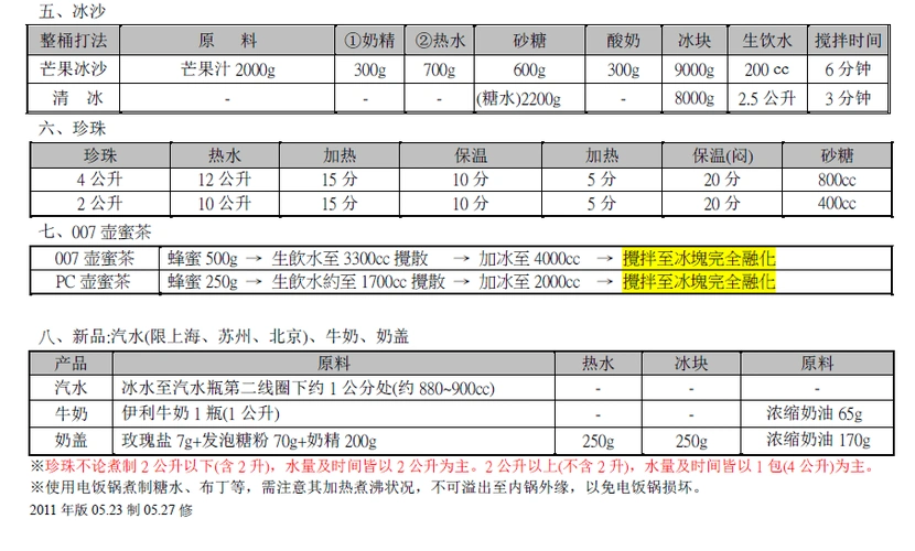 coco奶茶简易备料表 (更新)