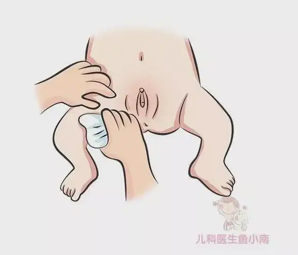 因为女性的尿道口,阴道口与肛门所处环境比较"开放",交叉感染的机会也