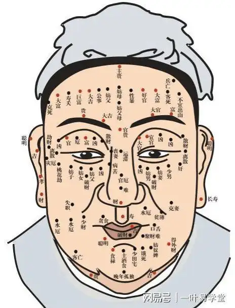 女人嘴唇上长痣面相有什么说法招财女生上嘴唇有痣代表什么嘴唇上黑痣