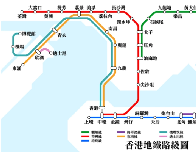 香港地铁(一)